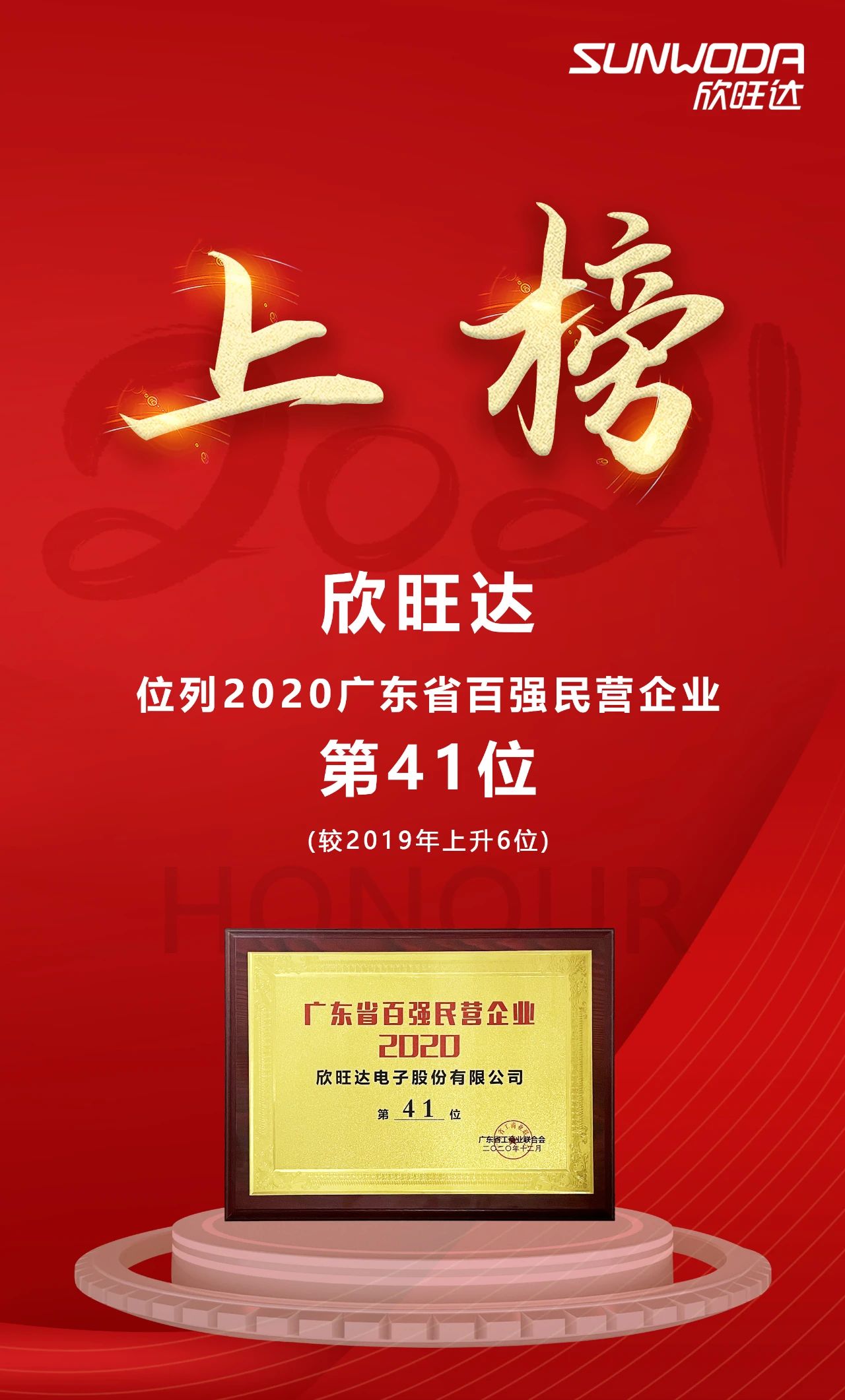 廣東省百強民營(yíng)企業(yè)-網(wǎng)站.jpg