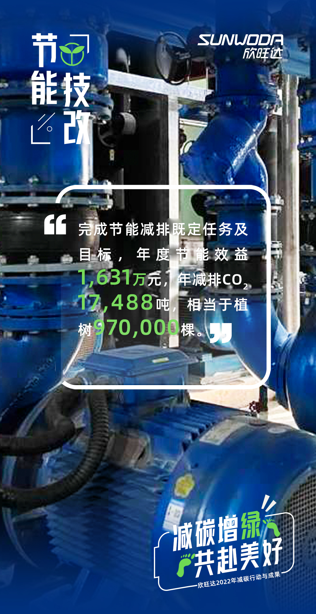 節能技改.jpg